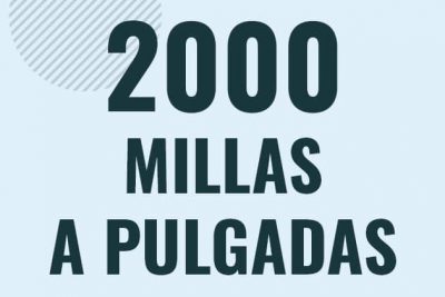 Profesor en pizarra explicando cuanto es 2000 millas en pulgadas o como pasar de 2000 mi a in
