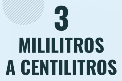 Profesor en pizarra explicando cuanto es 3 mililitros en centilitros o como pasar de 3 ml a cl