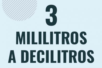 Profesor en pizarra explicando cuanto es 3 mililitros en decilitros o como pasar de 3 ml a dl