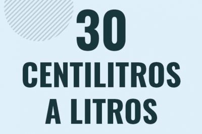 Profesor en pizarra explicando cuanto es 30 centilitros en litros o como pasar de 30 cl a l