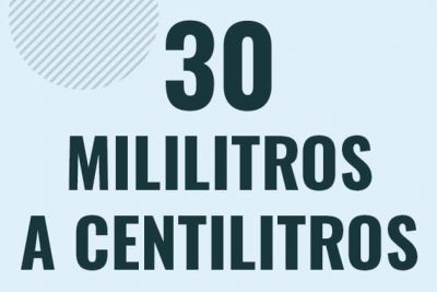 Profesor en pizarra explicando cuanto es 30 mililitros en centilitros o como pasar de 30 ml a cl
