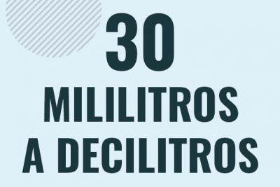 Profesor en pizarra explicando cuanto es 30 mililitros en decilitros o como pasar de 30 ml a dl