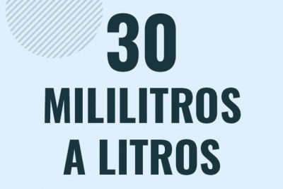 Profesor en pizarra explicando cuanto es 30 mililitros en litros o como pasar de 30 ml a l