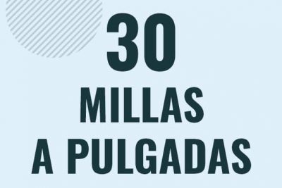Profesor en pizarra explicando cuanto es 30 millas en pulgadas o como pasar de 30 mi a in