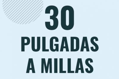 Profesor en pizarra explicando cuanto es 30 pulgadas en millas o como pasar de 30 in a mi