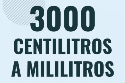 Profesor en pizarra explicando cuanto es 3000 centilitros en mililitros o como pasar de 3000 cl a ml