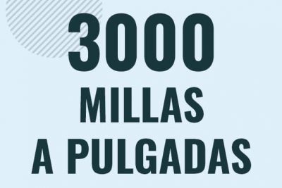 Profesor en pizarra explicando cuanto es 3000 millas en pulgadas o como pasar de 3000 mi a in