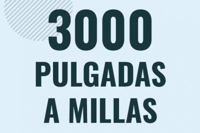 Profesor en pizarra explicando cuanto es 3000 pulgadas en millas o como pasar de 3000 in a mi