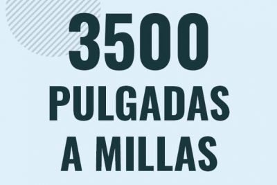 Profesor en pizarra explicando cuanto es 3500 pulgadas en millas o como pasar de 3500 in a mi