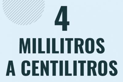 Profesor en pizarra explicando cuanto es 4 mililitros en centilitros o como pasar de 4 ml a cl