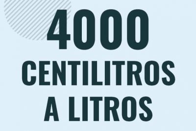 Profesor en pizarra explicando cuanto es 4000 centilitros en litros o como pasar de 4000 cl a l