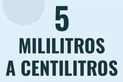 Profesor en pizarra explicando cuanto es 5 mililitros en centilitros o como pasar de 5 ml a cl