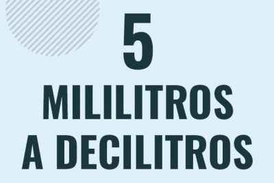 Profesor en pizarra explicando cuanto es 5 mililitros en decilitros o como pasar de 5 ml a dl