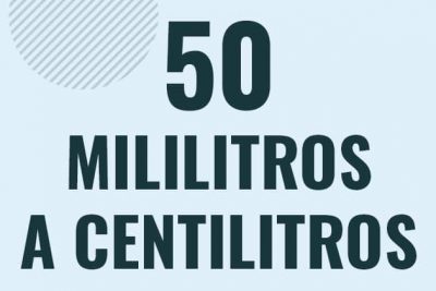 Profesor en pizarra explicando cuanto es 50 mililitros en centilitros o como pasar de 50 ml a cl