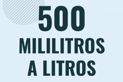 Profesor en pizarra explicando cuanto es 500 mililitros en litros o como pasar de 500 ml a l