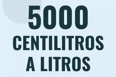 Profesor en pizarra explicando cuanto es 5000 centilitros en litros o como pasar de 5000 cl a l