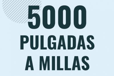 Profesor en pizarra explicando cuanto es 5000 pulgadas en millas o como pasar de 5000 in a mi