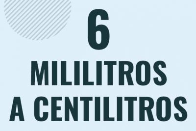 Profesor en pizarra explicando cuanto es 6 mililitros en centilitros o como pasar de 6 ml a cl