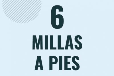 Profesor en pizarra explicando cuanto es 6 millas en pies o como pasar de 6 mi a ft