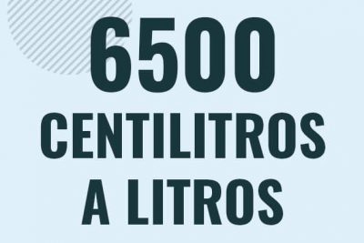 Profesor en pizarra explicando cuanto es 6500 centilitros en litros o como pasar de 6500 cl a l
