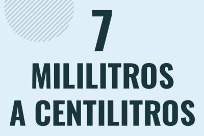 Profesor en pizarra explicando cuanto es 7 mililitros en centilitros o como pasar de 7 ml a cl