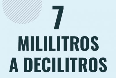 Profesor en pizarra explicando cuanto es 7 mililitros en decilitros o como pasar de 7 ml a dl
