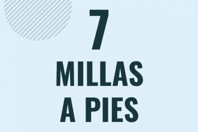 Profesor en pizarra explicando cuanto es 7 millas en pies o como pasar de 7 mi a ft