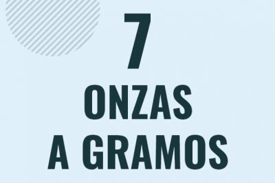 Profesor en pizarra explicando cuanto es 7 onzas en gramos o como pasar de 7 oz a g