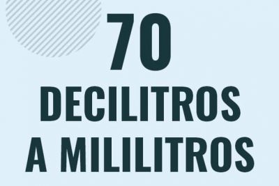 Profesor en pizarra explicando cuanto es 70 decilitros en mililitros o como pasar de 70 dl a ml