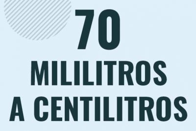 Profesor en pizarra explicando cuanto es 70 mililitros en centilitros o como pasar de 70 ml a cl