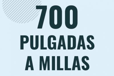 Profesor en pizarra explicando cuanto es 700 pulgadas en millas o como pasar de 700 in a mi