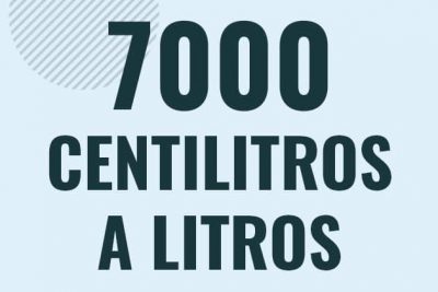 Profesor en pizarra explicando cuanto es 7000 centilitros en litros o como pasar de 7000 cl a l