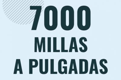 Profesor en pizarra explicando cuanto es 7000 millas en pulgadas o como pasar de 7000 mi a in
