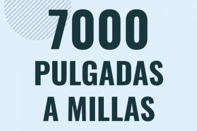 Profesor en pizarra explicando cuanto es 7000 pulgadas en millas o como pasar de 7000 in a mi