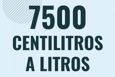 Profesor en pizarra explicando cuanto es 7500 centilitros en litros o como pasar de 7500 cl a l