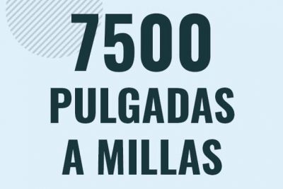 Profesor en pizarra explicando cuanto es 7500 pulgadas en millas o como pasar de 7500 in a mi