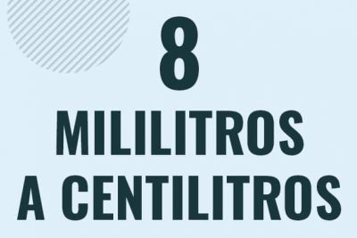 Profesor en pizarra explicando cuanto es 8 mililitros en centilitros o como pasar de 8 ml a cl