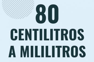 Profesor en pizarra explicando cuanto es 80 centilitros en mililitros o como pasar de 80 cl a ml