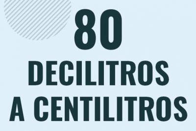 Profesor en pizarra explicando cuanto es 80 decilitros en centilitros o como pasar de 80 dl a cl