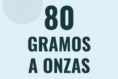 Profesor en pizarra explicando cuanto es 80 gramos en onzas o como pasar de 80 g a oz