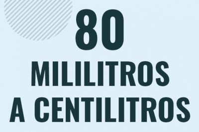 Profesor en pizarra explicando cuanto es 80 mililitros en centilitros o como pasar de 80 ml a cl