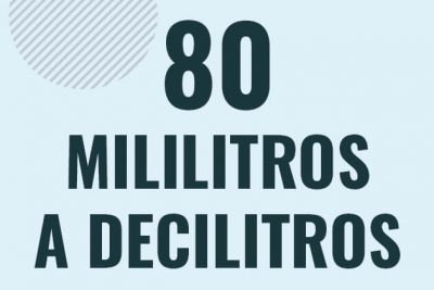 Profesor en pizarra explicando cuanto es 80 mililitros en decilitros o como pasar de 80 ml a dl