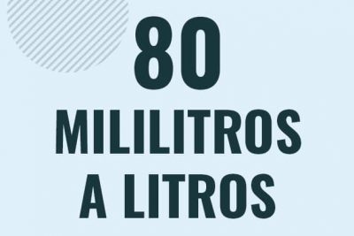 Profesor en pizarra explicando cuanto es 80 mililitros en litros o como pasar de 80 ml a l