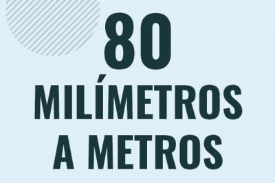 Profesor en pizarra explicando cuanto es 80 milimetros en metros o como pasar de 80 mm a m
