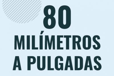 Profesor en pizarra explicando cuanto es 80 milimetros en pulgadas o como pasar de 80 mm a in