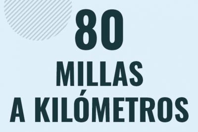 Profesor en pizarra explicando cuanto es 80 millas en kilometros o como pasar de 80 mi a km