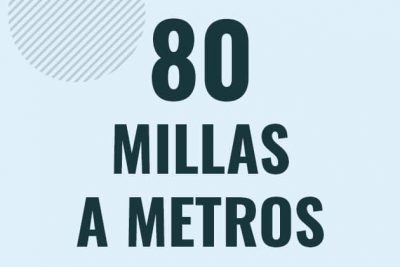 Profesor en pizarra explicando cuanto es 80 millas en metros o como pasar de 80 mi a m