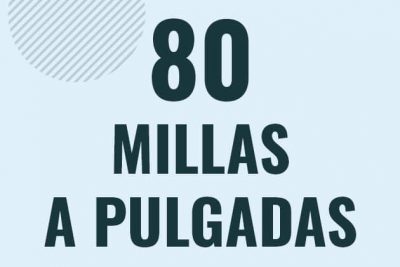 Profesor en pizarra explicando cuanto es 80 millas en pulgadas o como pasar de 80 mi a in
