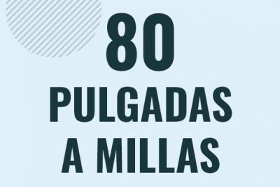 Profesor en pizarra explicando cuanto es 80 pulgadas en millas o como pasar de 80 in a mi