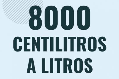 Profesor en pizarra explicando cuanto es 8000 centilitros en litros o como pasar de 8000 cl a l